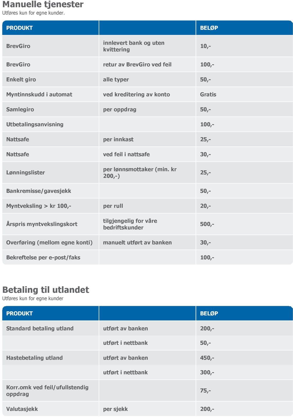 Utbetalingsanvisning 100, Nattsafe per innkast 25, Lønningslister per lønnsmottaker (min.