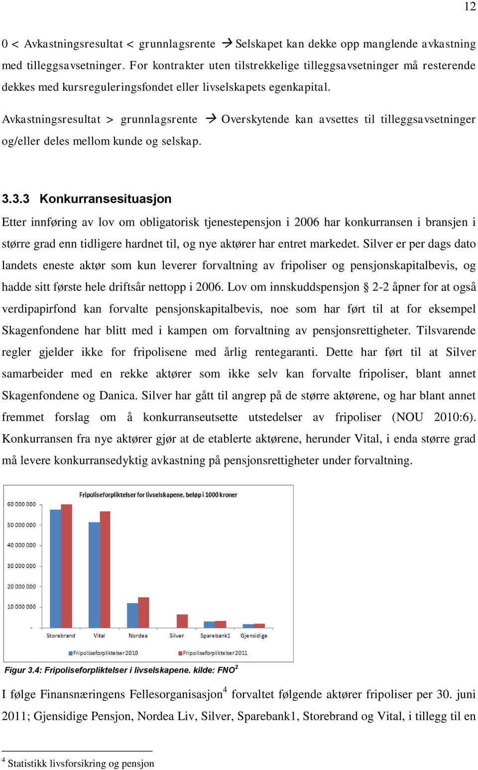 Avkastningsresultat > grunnlagsrente Overskytende kan avsettes til tilleggsavsetninger og/eller deles mellom kunde og selskap. 3.