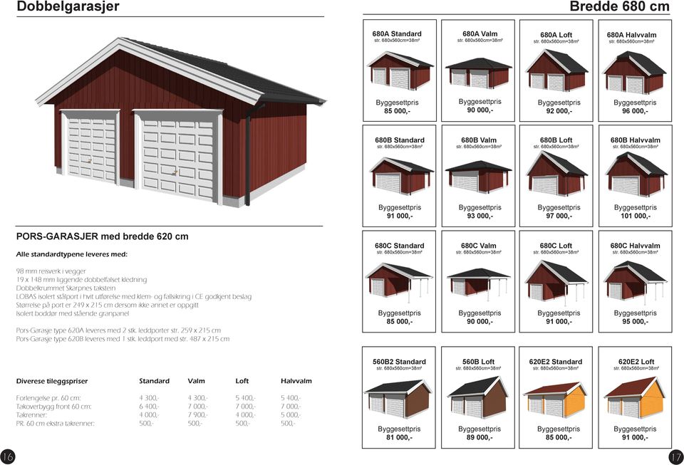 CE godkjent beslag Størrelse på port er 249 x 215 cm dersom ikke annet er oppgitt Isolert boddør med stående granpanel Pors-Garasje type 620A leveres med 2 stk. leddporter str.