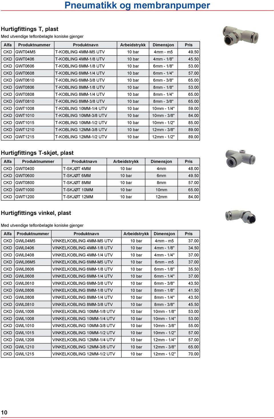 00 CKD GWT0610 T-KOBLING 6MM-3/8 UTV 10 6mm - 3/8" 65.00 CKD GWT0806 T-KOBLING 8MM-1/8 UTV 10 8mm - 1/8" 53.00 CKD GWT0808 T-KOBLING 8MM-1/4 UTV 10 8mm - 1/4" 65.