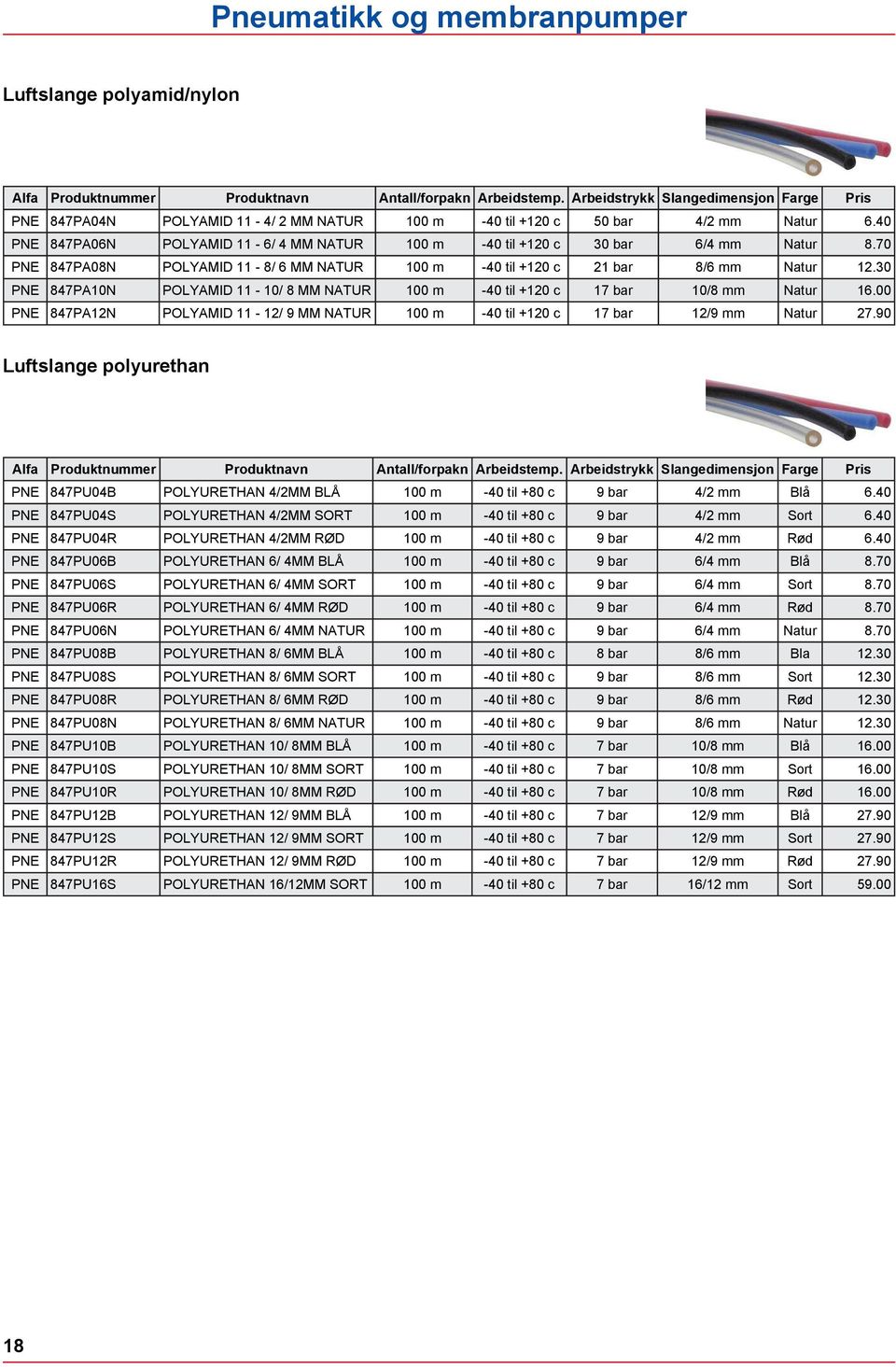70 PNE 847PA08N POLYAMID 11-8/ 6 MM NATUR 100 m -40 til +120 c 21 8/6 mm Natur 12.30 PNE 847PA10N POLYAMID 11-10/ 8 MM NATUR 100 m -40 til +120 c 17 10/8 mm Natur 16.