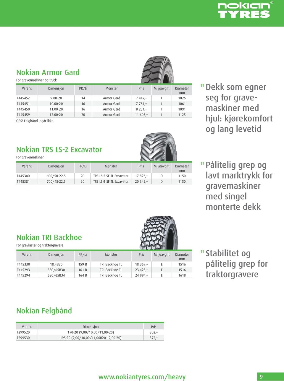 "" Dekk som egner seg for gravemaskiner med hjul: kjøre komfort og lang levetid Nokian TRS LS-2 Excavator For gravemaskiner T445380 600/50-22.