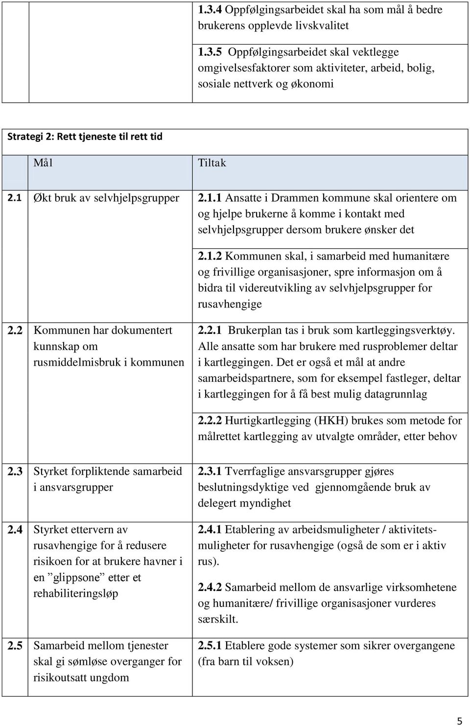 2 Kommunen har dokumentert kunnskap om rusmiddelmisbruk i kommunen 2.2.1 Brukerplan tas i bruk som kartleggingsverktøy. Alle ansatte som har brukere med rusproblemer deltar i kartleggingen.