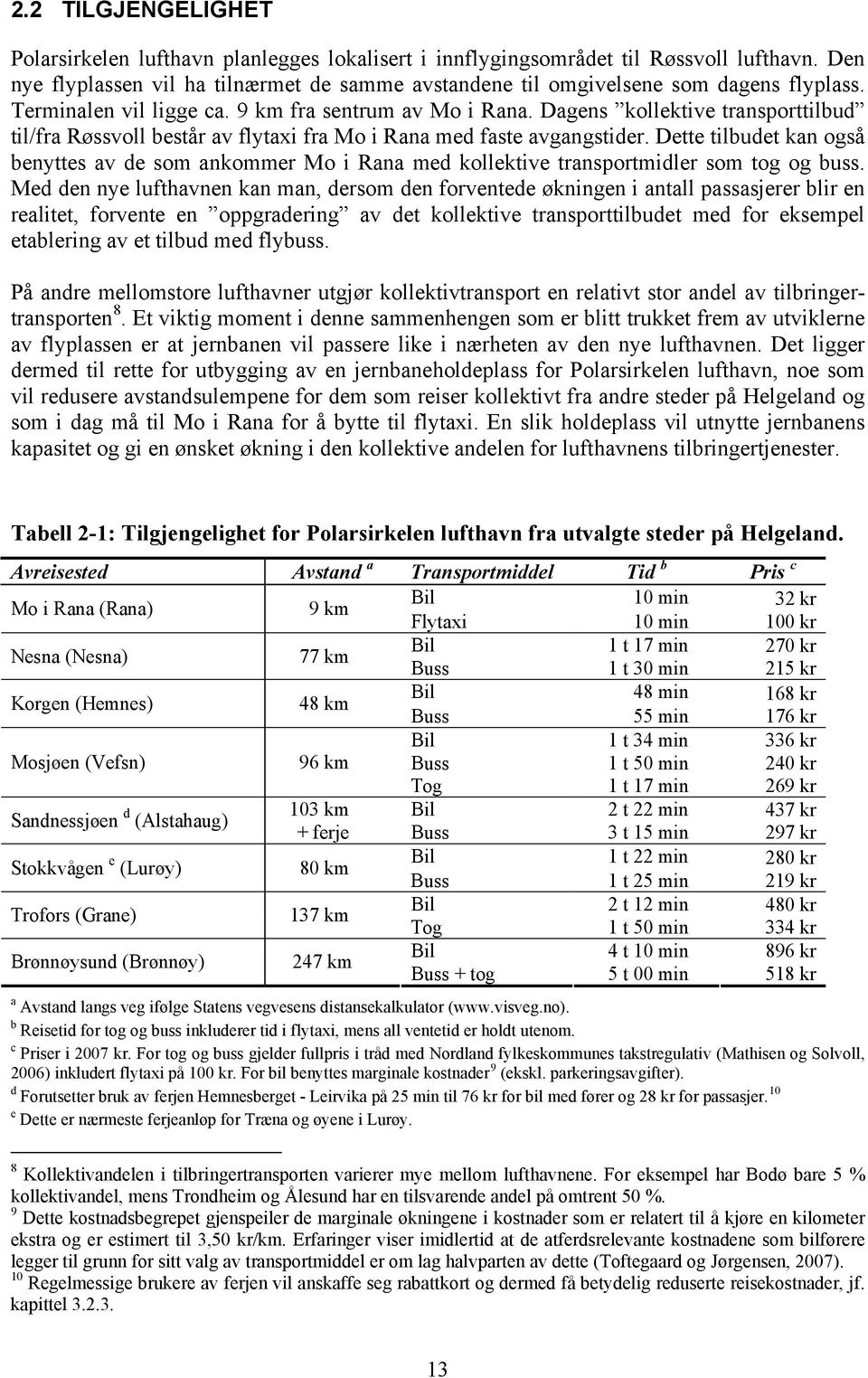Dagens kollektive transporttilbud til/fra Røssvoll består av flytaxi fra Mo i Rana med faste avgangstider.