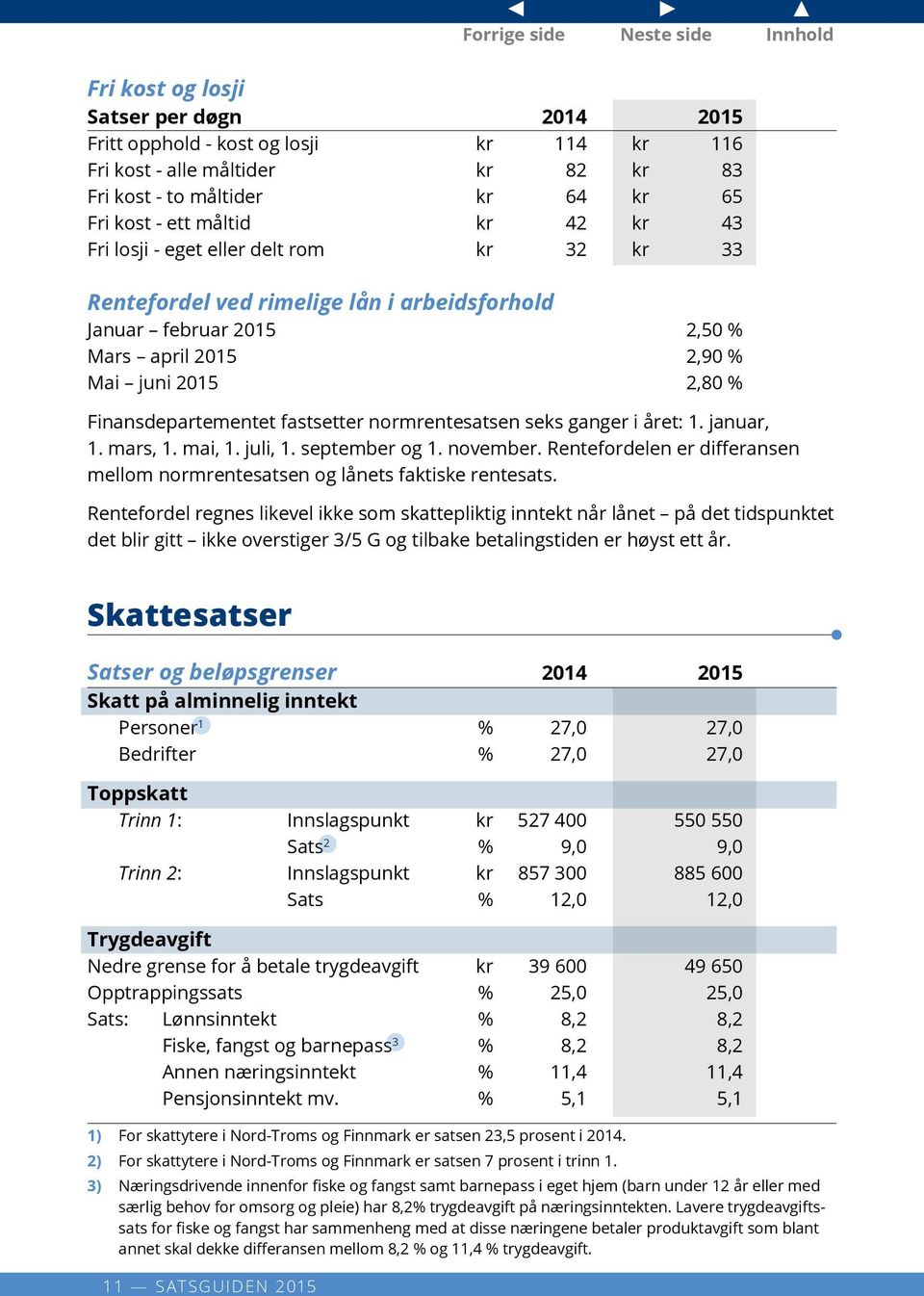 normrentesatsen seks ganger i året: 1. januar, 1. mars, 1. mai, 1. juli, 1. september og 1. november. Rentefordelen er differansen mellom normrentesatsen og lånets faktiske rentesats.