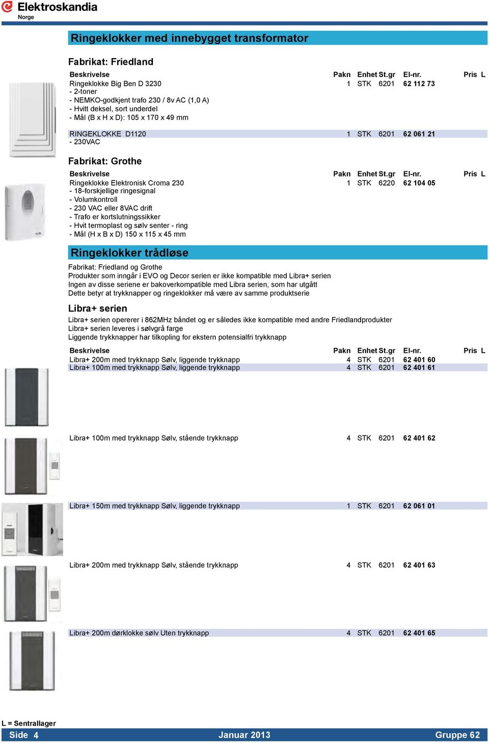 - Volumkontroll. - 230 VAC eller 8VAC drift. - Trafo er kortslutningssikker. - Hvit termoplast og sølv senter - ring. - Mål (H x B x D) 150 x 115 x 45 mm.