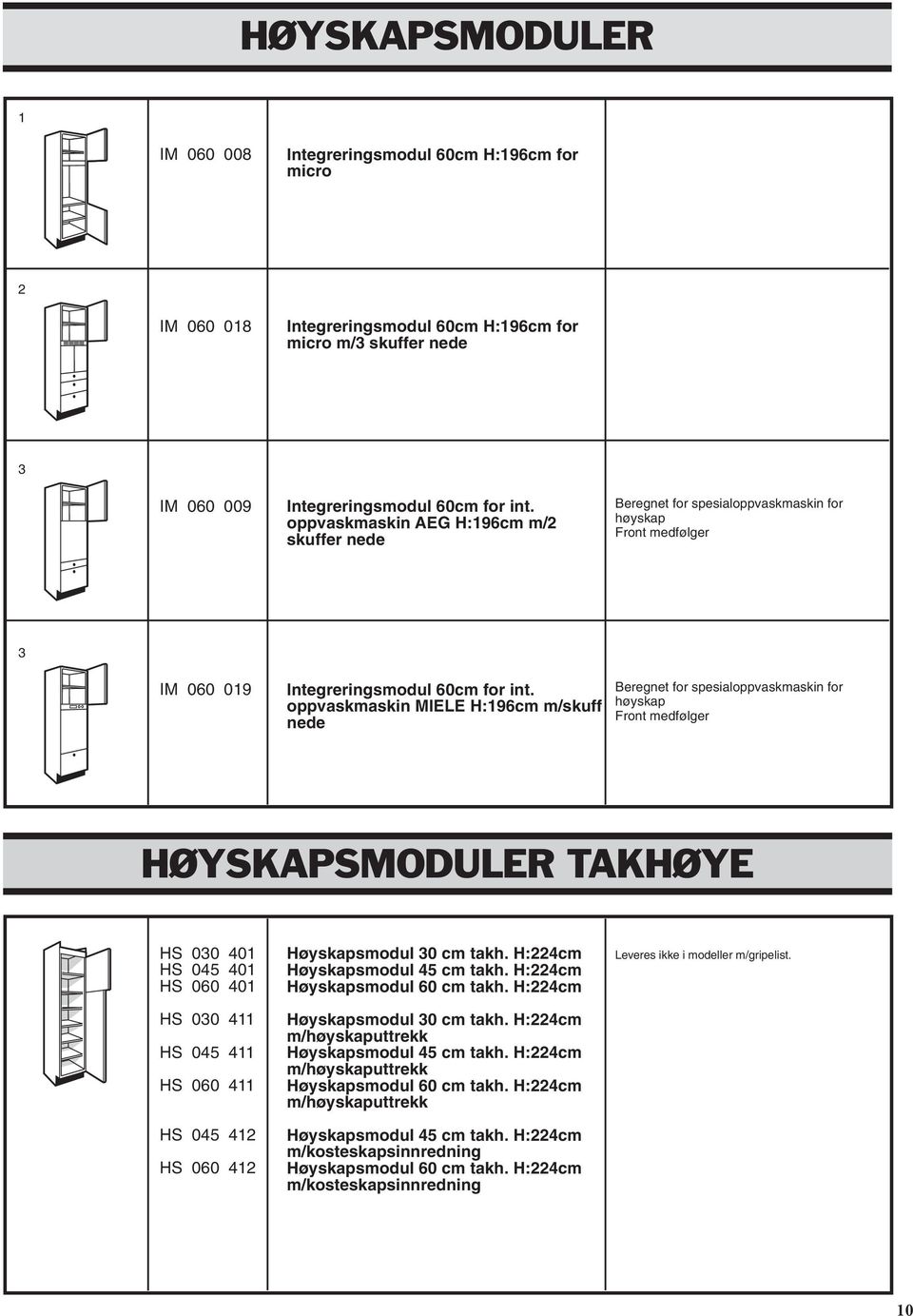 oppvaskmaskin MIELE H:196cm m/skuff nede Beregnet for spesialoppvaskmaskin for høyskap Front medfølger HØYSKAPSMODULER TAKHØYE HS 00 401 HS 045 401 HS 060 401 HS 00 411 HS 045 411 HS 060 411 HS 045