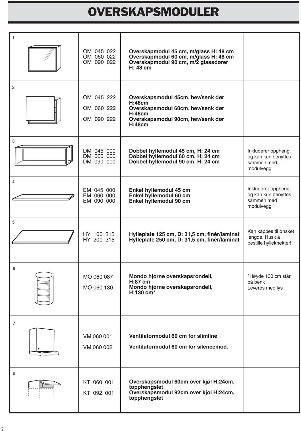 Dobbel hyllemodul 60 cm, H: 24 cm Dobbel hyllemodul 90 cm, H: 24 cm Inkluderer oppheng, og kan kun benyttes sammen med modulvegg 4 EM 045 000 EM 060 000 EM 090 000 Enkel hyllemodul 45 cm Enkel