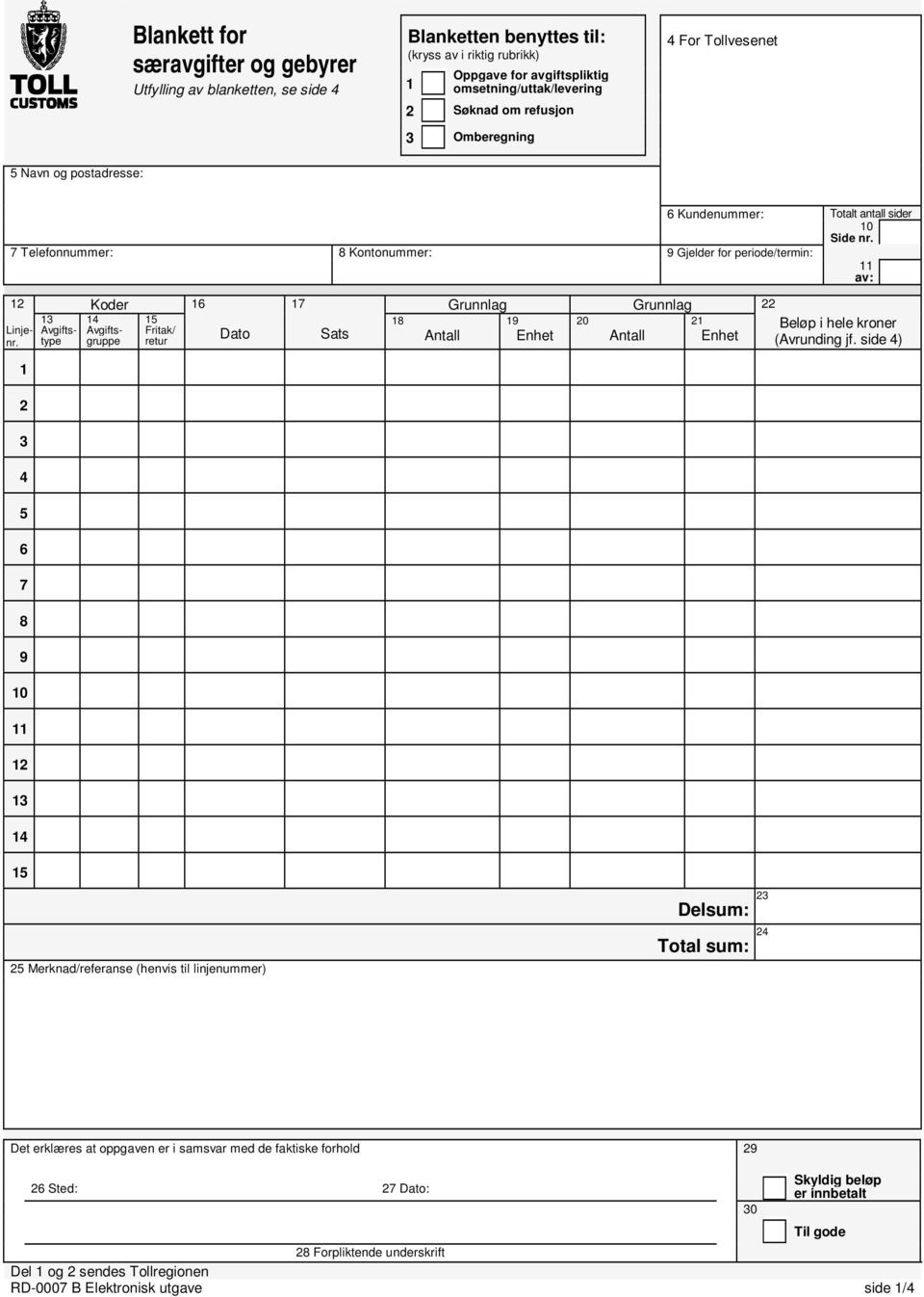 side Avgiftsgruppe Antall Enhet Antall Enhet Fritak/ Dato Sats nr.