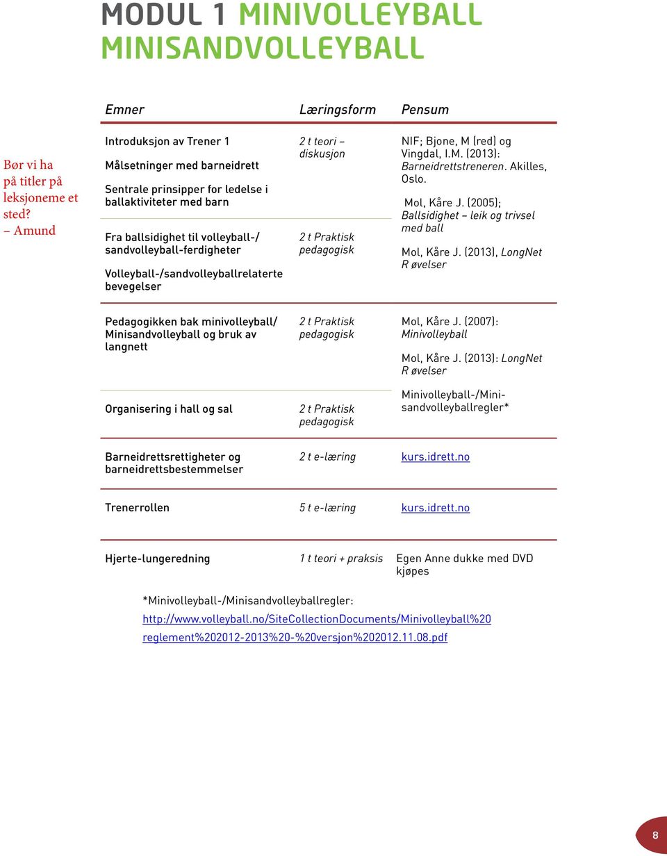 Volleyball-/sandvolleyballrelaterte bevegelser 2 t teori diskusjon 2 t Praktisk NIF; Bjone, M (red) og Vingdal, I.M. (2013): Barneidretts treneren. Akilles, Oslo. Mol, Kåre J.