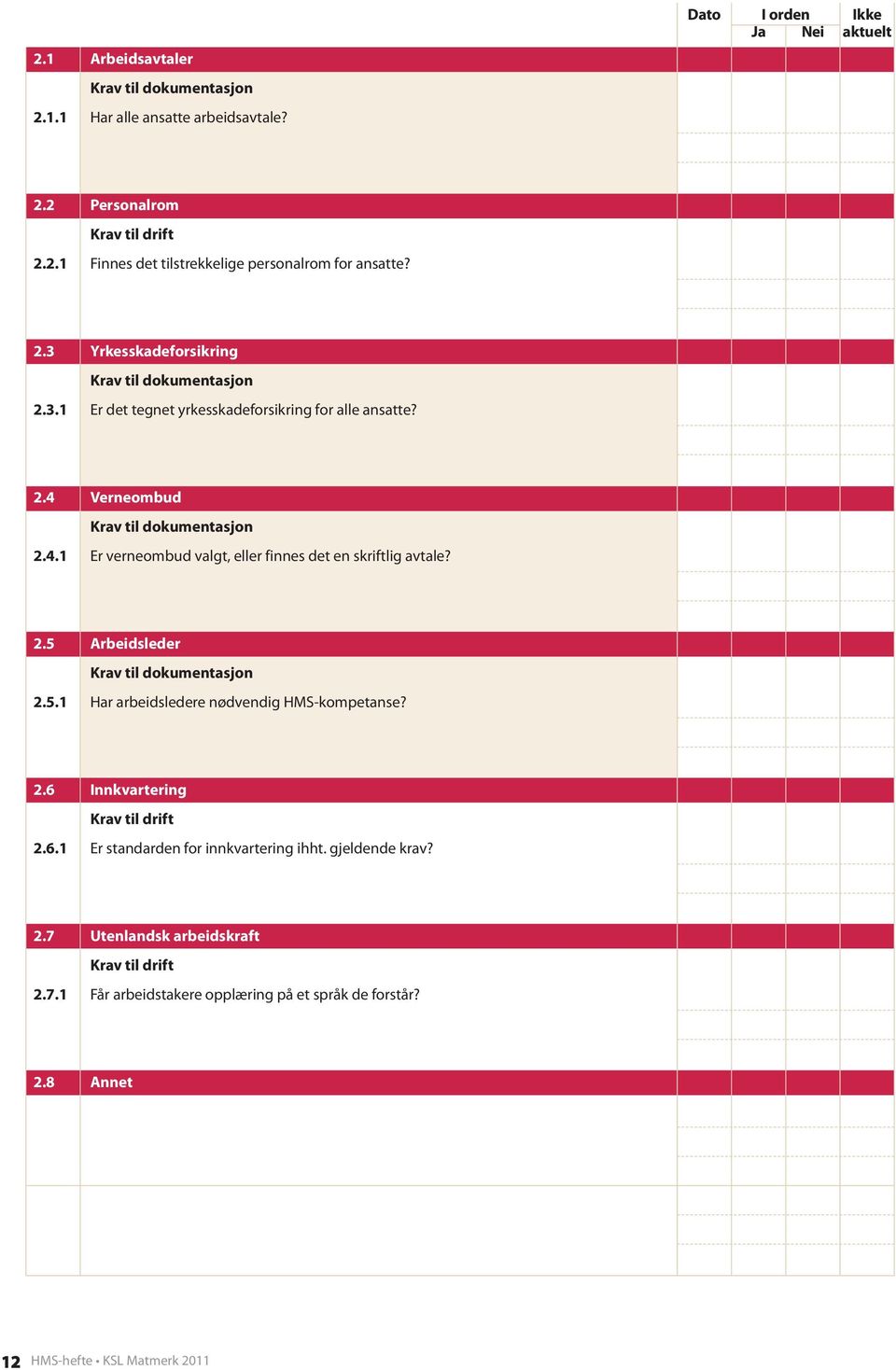 2.5 Arbeidsleder Krav til dokumentasjon 2.5.1 Har arbeidsledere nødvendig HMS-kompetanse? 2.6 Innkvartering 2.6.1 Er standarden for innkvartering ihht. gjeldende krav? 2.7 Utenlandsk arbeidskraft 2.