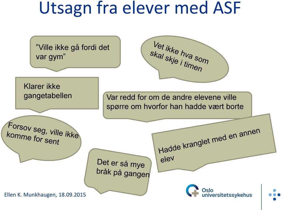 gangetabellen Var redd for om de andre