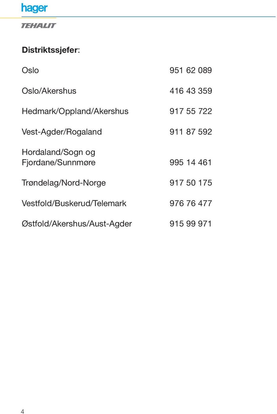 Hordaland/Sogn og Fjordane/Sunnmøre 995 14 461 Trøndelag/NordNorge