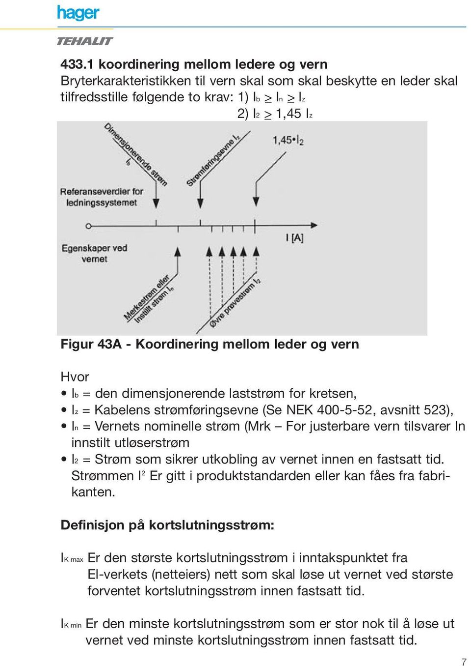 vern tilsvarer In innstilt utløserstrøm I2 = Strøm som sikrer utkobling av vernet innen en fastsatt tid. Strømmen I 2 Er gitt i produktstandarden eller kan fåes fra fabrikanten.