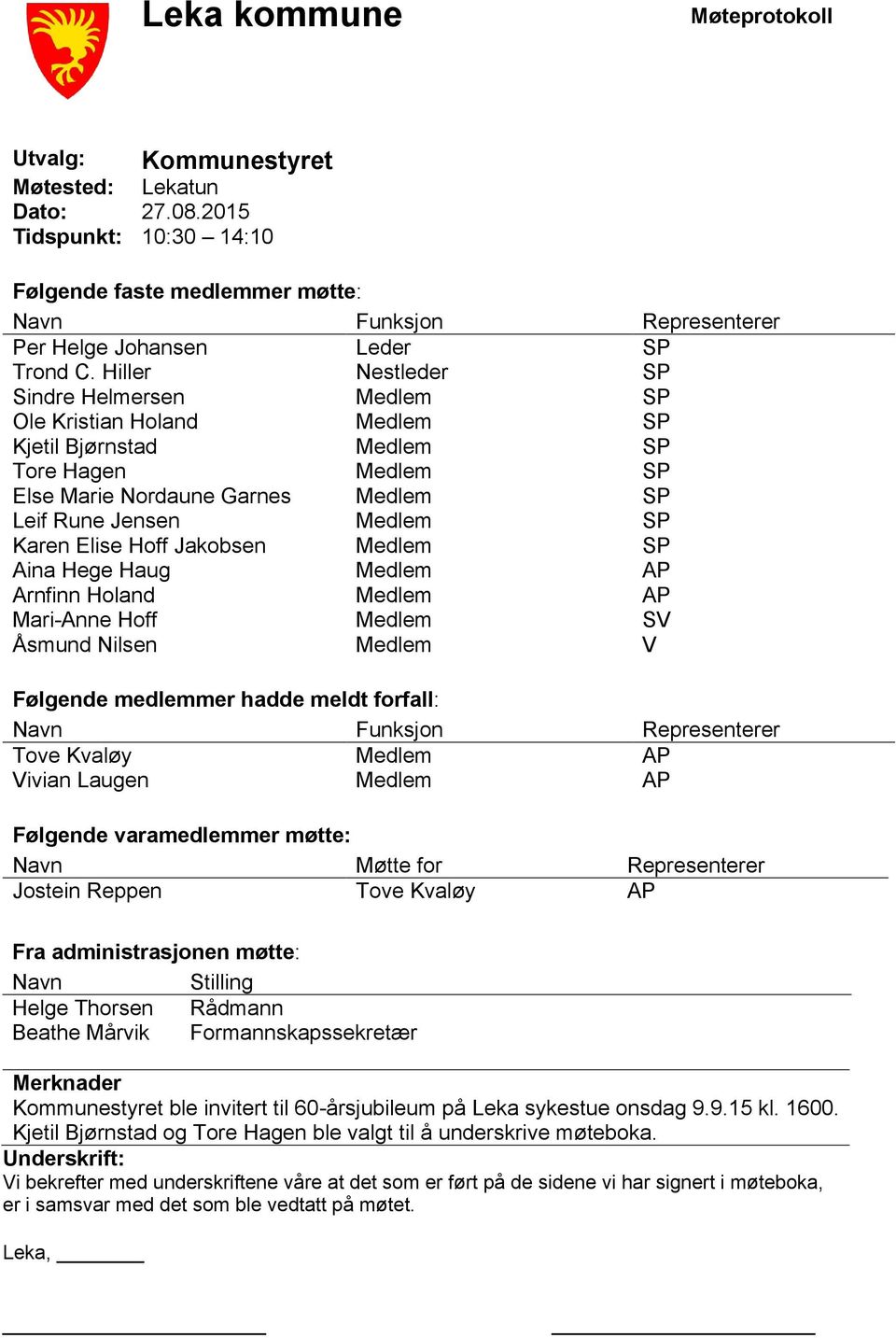 Hiller Nestleder SP Sindre Helmersen Medlem SP Ole Kristian Holand Medlem SP Kjetil Bjørnstad Medlem SP Tore Hagen Medlem SP Else Marie Nordaune Garnes Medlem SP Leif Rune Jensen Medlem SP Karen