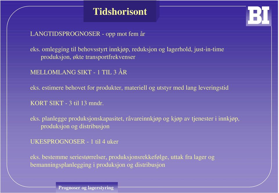 eks. estimere behovet for produkter, materiell og utstyr med lang leveringstid KORT SIKT - 3 til 13 mndr. eks.