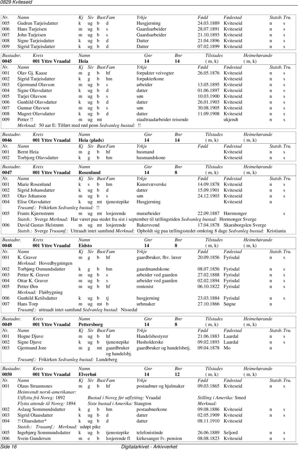 1899 Kviteseid n s 0045 001 Yttre Vraadal Heia 14 14 ( m, k) ( m, k) 001 Olav Gj. Kaase m g b hf forpakter veivogter 26.05.
