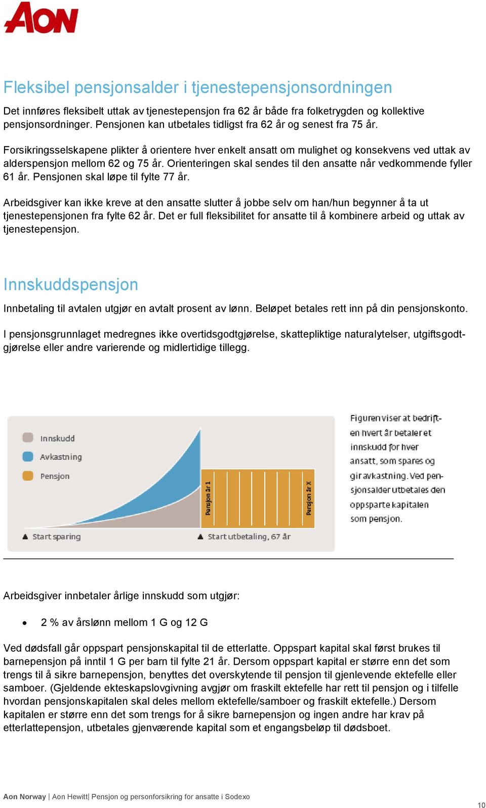 Orienteringen skal sendes til den ansatte når vedkommende fyller 61 år. Pensjonen skal løpe til fylte 77 år.