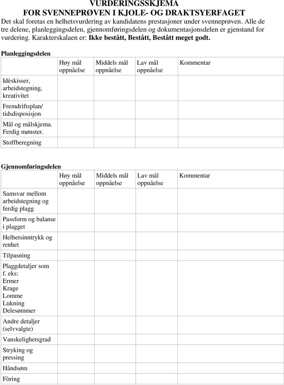 Planleggingsdelen Idèskisser, arbeidstegning, kreativitet Fremdriftsplan/ tidsdisposisjon Mål og målskjema. Ferdig mønster.