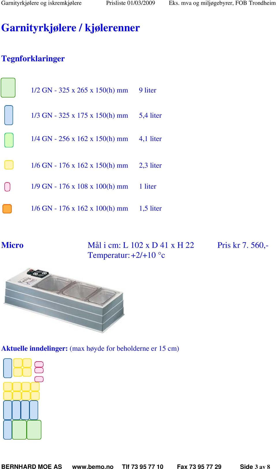 liter 1/9 GN - 176 x 108 x 100(h) mm 1 liter 1/6 GN - 176 x 162 x 100(h) mm 1,5 liter Micro Mål i cm: L