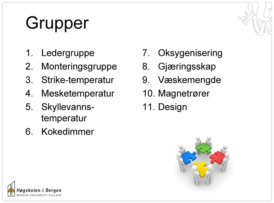 Skyllevannstemperatur 6. Kokedimmer 7.