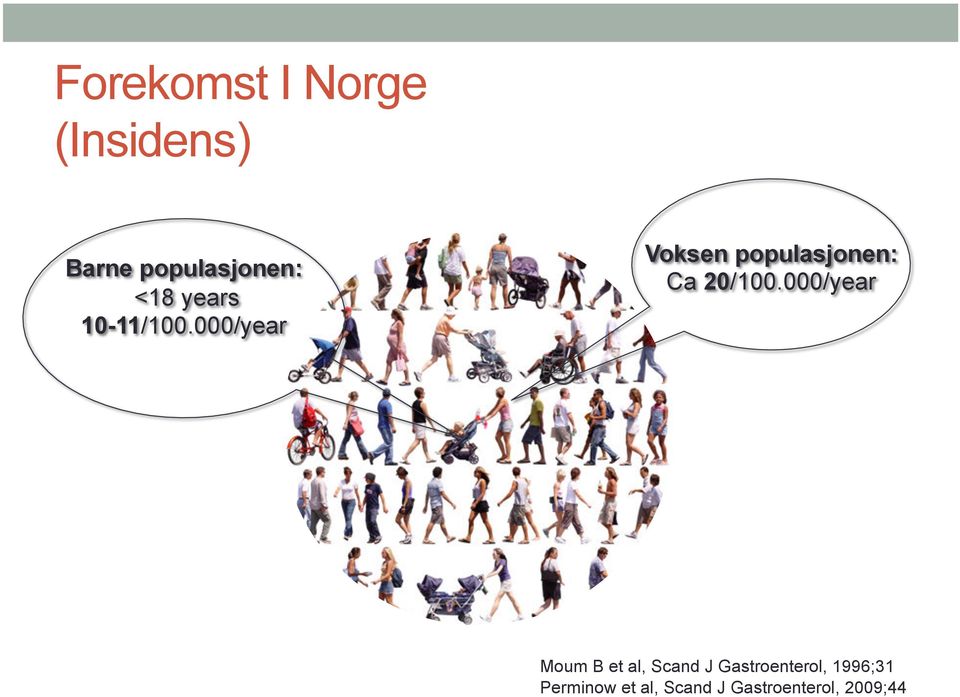 000/year Voksen populasjonen: Ca 20/100.