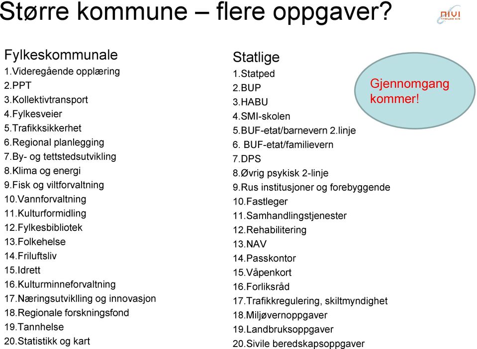 Næringsutviklling og innovasjon 18.Regionale forskningsfond 19.Tannhelse 20.Statistikk og kart Statlige 1.Statped 2.BUP 3.HABU 4.SMI-skolen 5.BUF-etat/barnevern 2.linje 6. BUF-etat/familievern 7.