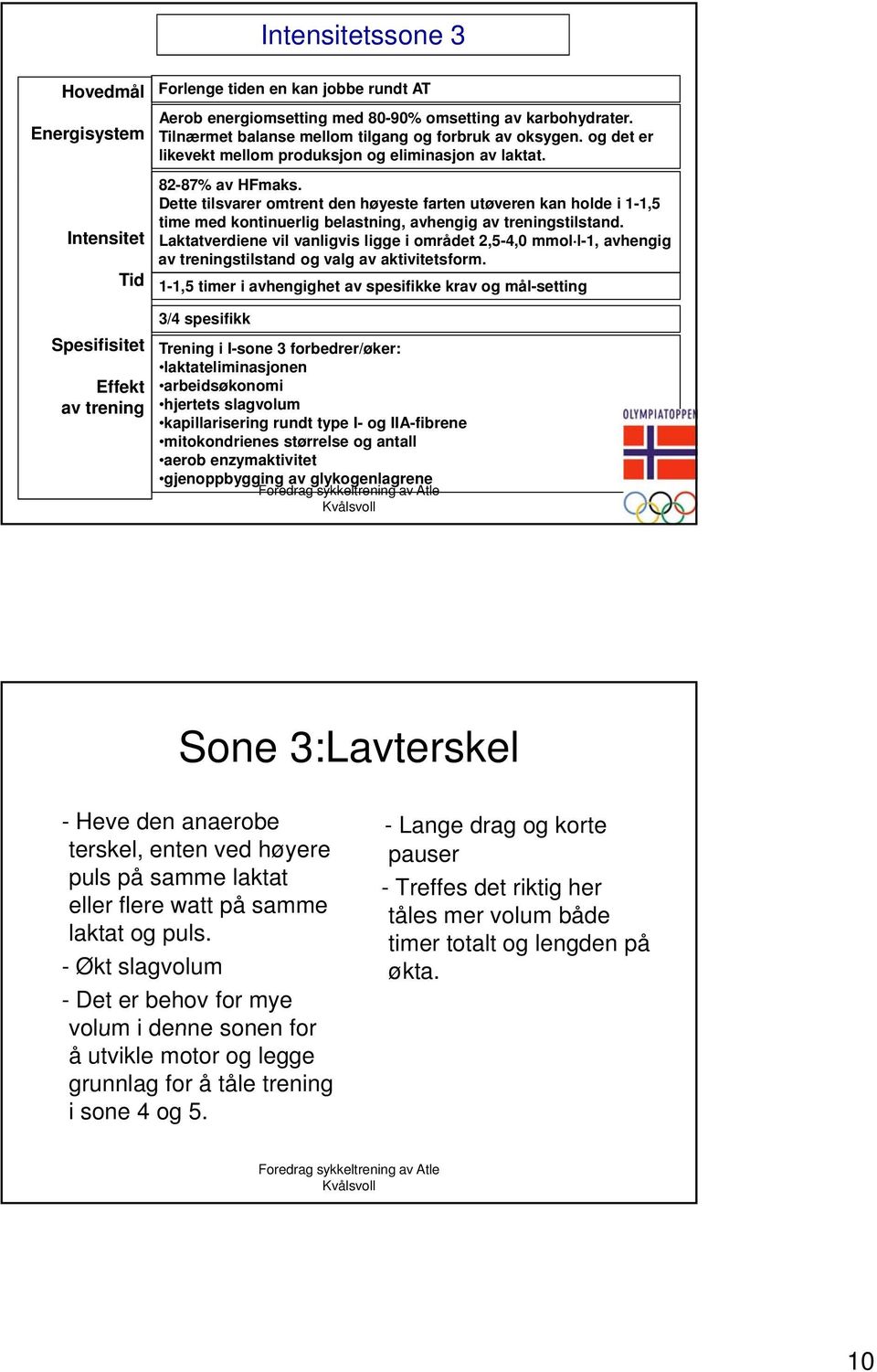 Dette tilsvarer omtrent den høyeste farten utøveren kan holde i 1-1,5 time med kontinuerlig belastning, avhengig av treningstilstand.