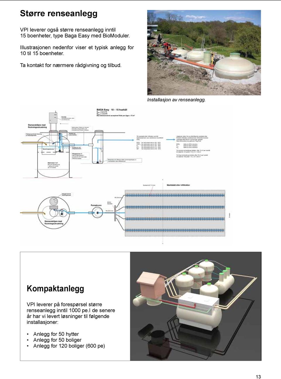 Installasjon av renseanlegg. Kompaktanlegg VPI leverer på forespørsel større renseanlegg inntil 1000 pe.