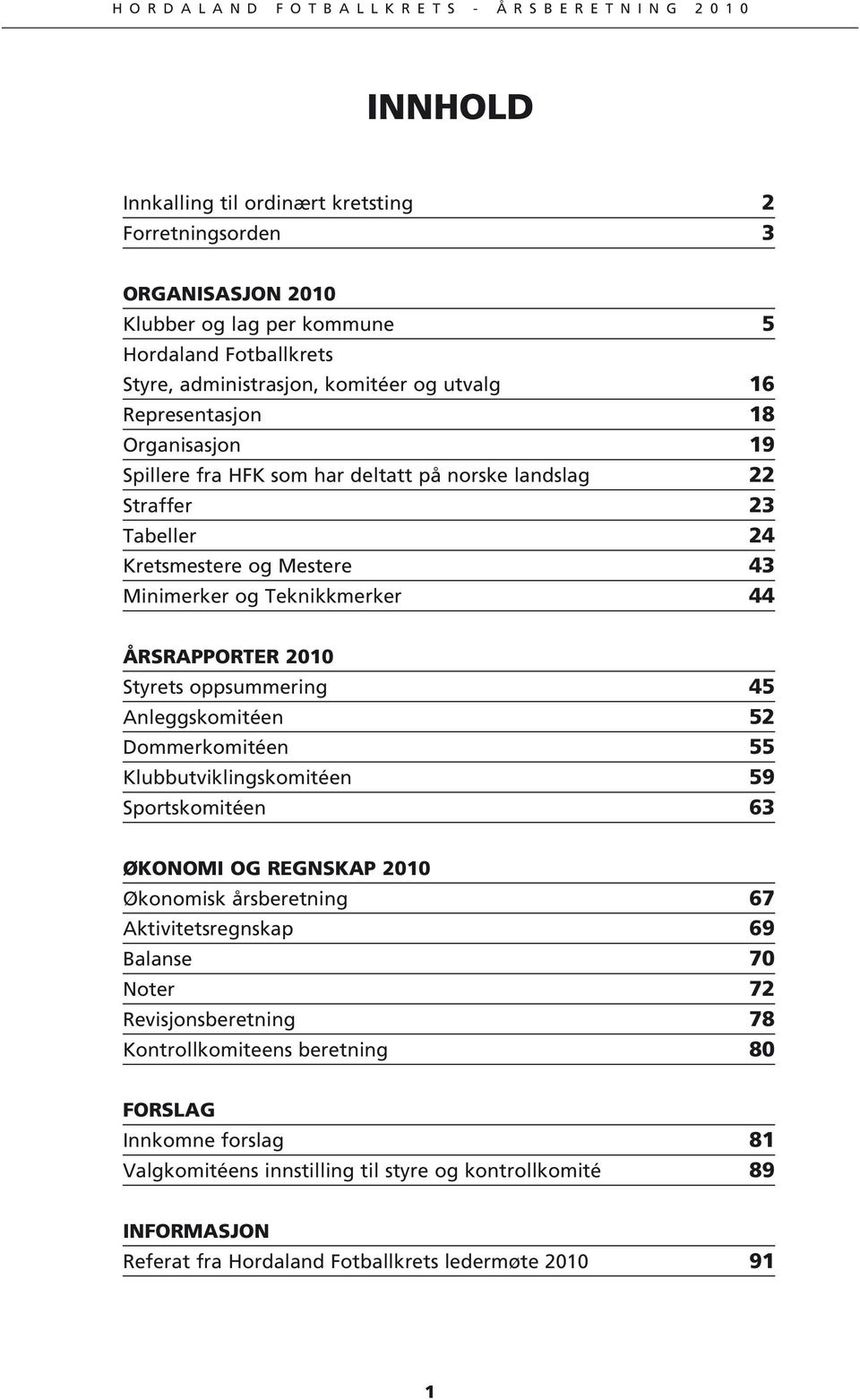 oppsummering 45 Anleggskomitéen 52 Dommerkomitéen 55 Klubbutviklingskomitéen 59 Sportskomitéen 63 ØKONOMI OG REGNSKAP 2010 Økonomisk årsberetning 67 Aktivitetsregnskap 69 Balanse 70 Noter 72