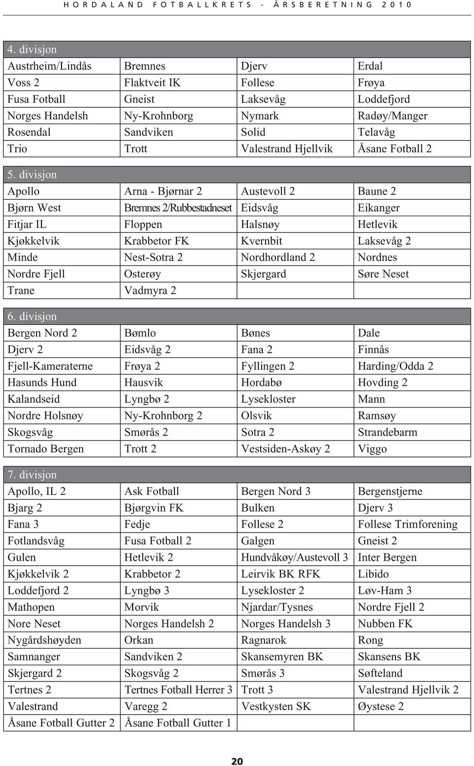 divisjon Apollo Arna - Bjørnar 2 Austevoll 2 Baune 2 Bjørn West Bremnes 2/Rubbestadneset Eidsvåg Eikanger Fitjar IL Floppen Halsnøy Hetlevik Kjøkkelvik Krabbetor FK Kvernbit Laksevåg 2 Minde