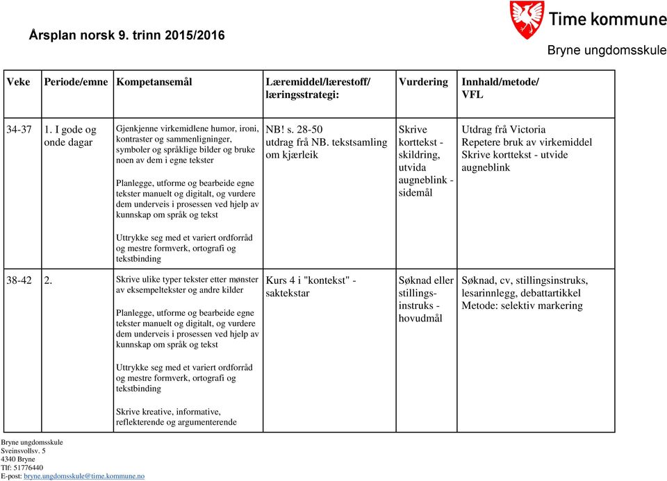 kunnskap om språk og tekst NB! s. 28-50 utdrag frå NB.