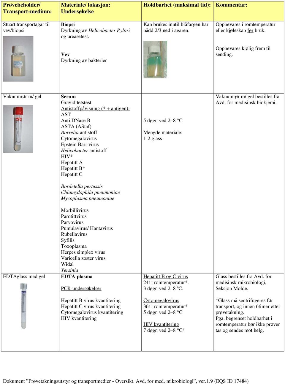 Vakuumrør m/ gel Serum Graviditetstest Antistoffpåvisning (* + antigen): AST Anti DNase B ASTA (AStaf) Borrelia antistoff Cytomegalovirus Epstein Barr virus Helicobacter antistoff HIV* Hepatitt A