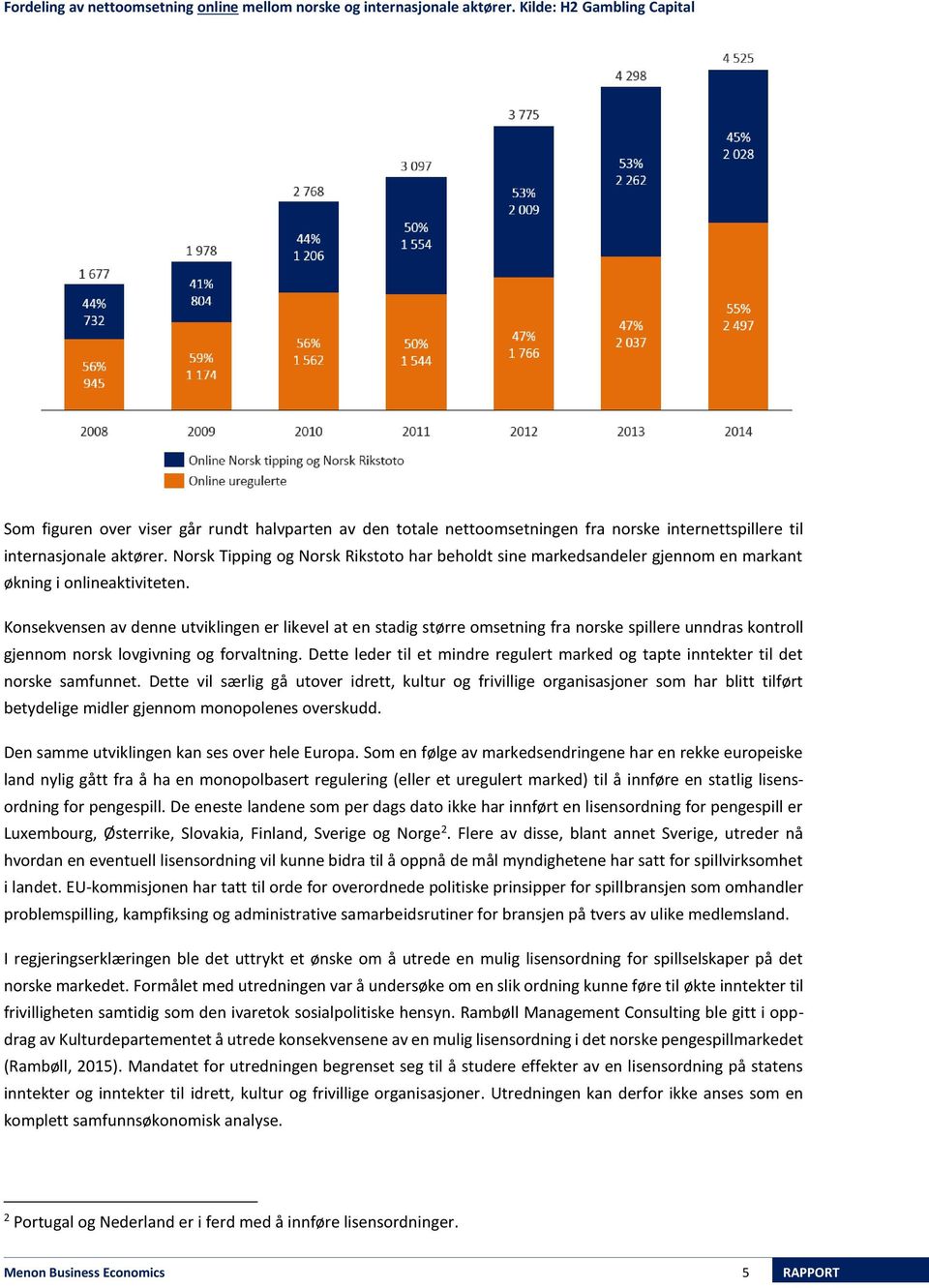 Norsk Tipping og Norsk Rikstoto har beholdt sine markedsandeler gjennom en markant økning i onlineaktiviteten.