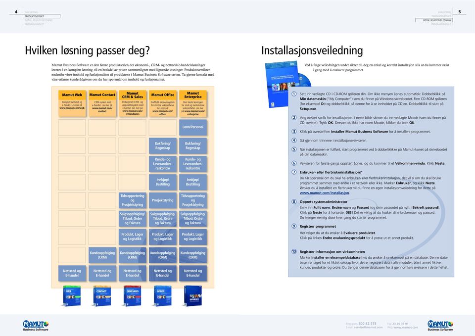 produktoversikten nedenfor viser innhold og funksjonalitet til produktene i Mamut Business Software-serien.