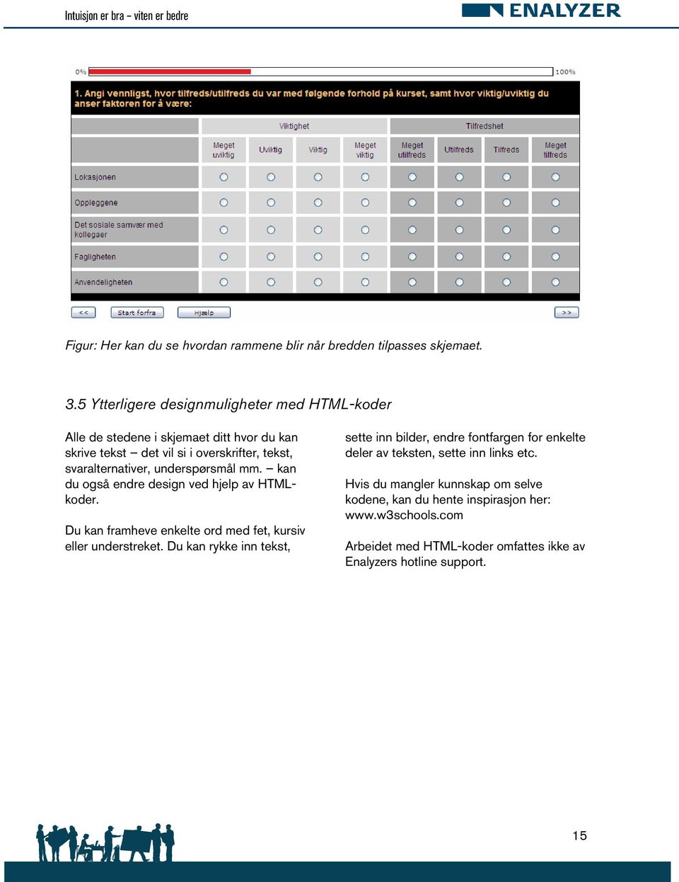 underspørsmål mm. kan du også endre design ved hjelp av HTMLkoder. Du kan framheve enkelte ord med fet, kursiv eller understreket.