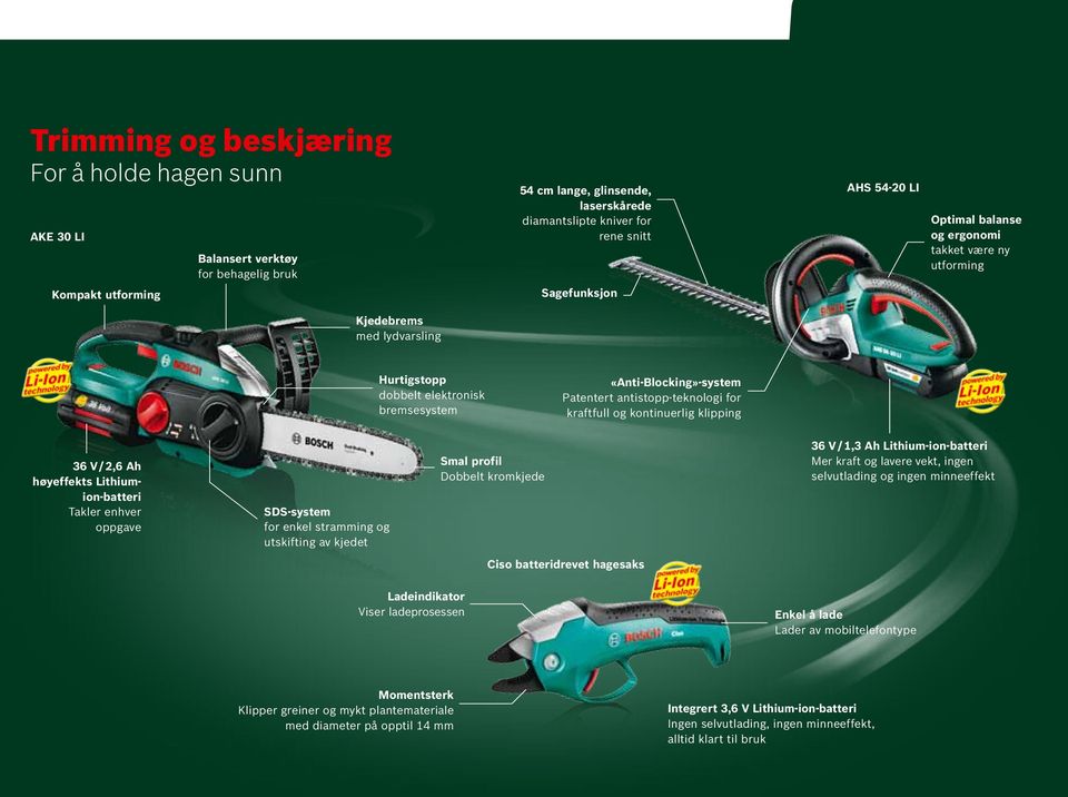 kraftfull og kontinuerlig klipping 36 V / 2,6 Ah høyeffekts Lithiumion-batteri Takler enhver oppgave SDS-system for enkel stramming og utskifting av kjedet Smal profil Dobbelt kromkjede 36 V / 1,3 Ah