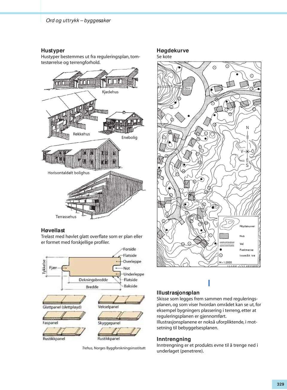 I Illustrasjonsplan Skisse som legges frem sammen med reguleringsplanen, og som viser hvordan området kan se ut, for eksempel bygningers plassering i