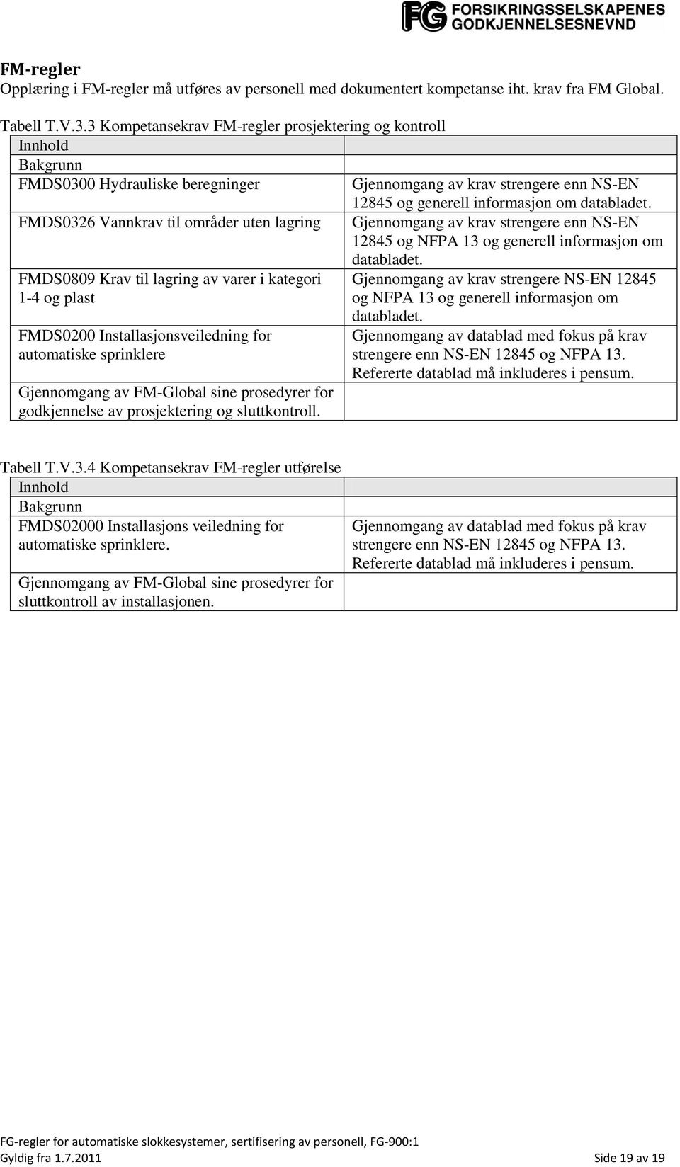 FMDS0326 Vannkrav til områder uten lagring Gjennomgang av krav strengere enn NS-EN 12845 og NFPA 13 og generell informasjon om databladet.