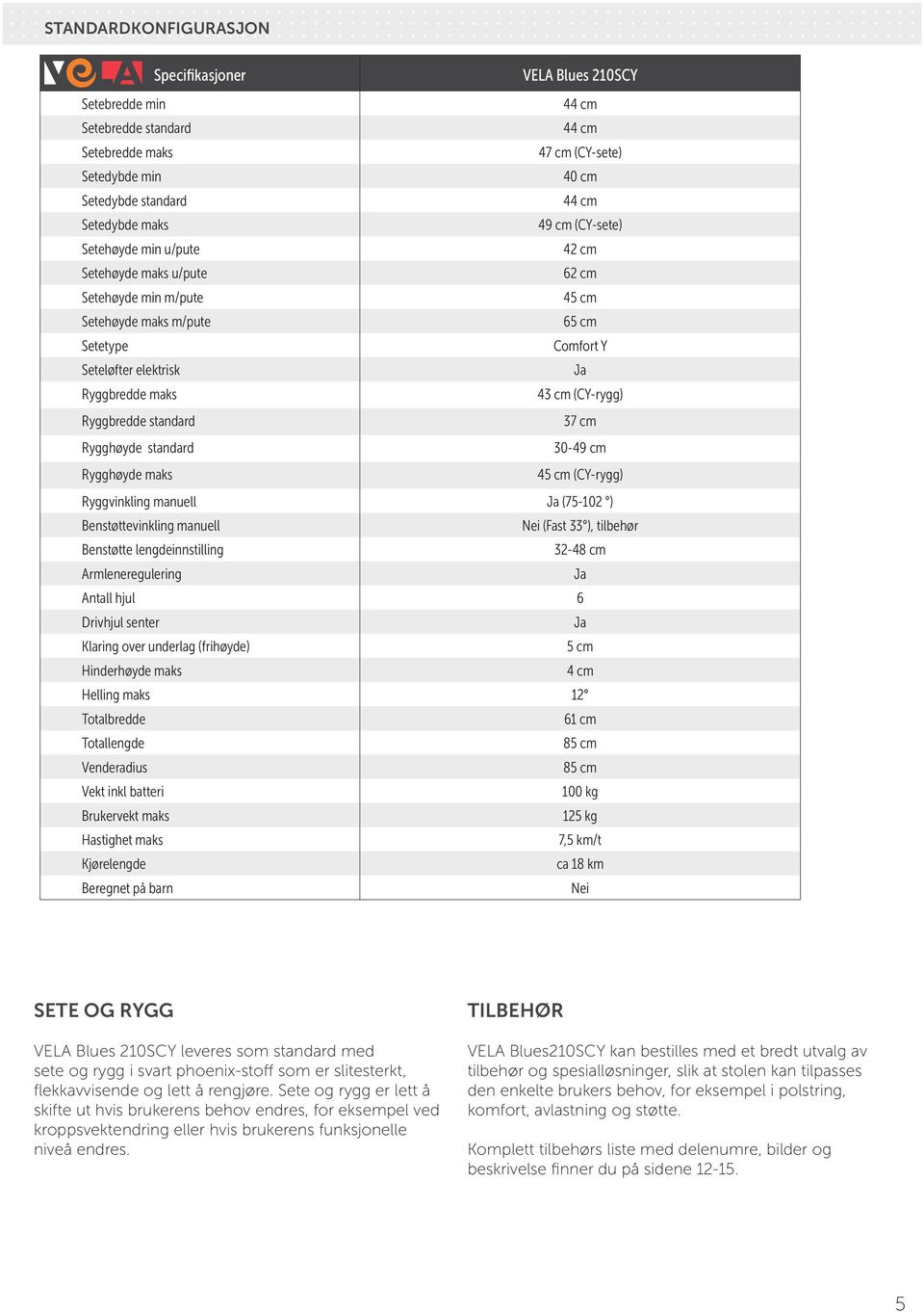 Ryggbredde standard 37 cm Rygghøyde standard 30-49 cm Rygghøyde maks 45 cm (CY-rygg) Ryggvinkling manuell (75-102 ) Benstøttevinkling manuell Nei (Fast 33 ), tilbehør Benstøtte lengdeinnstilling