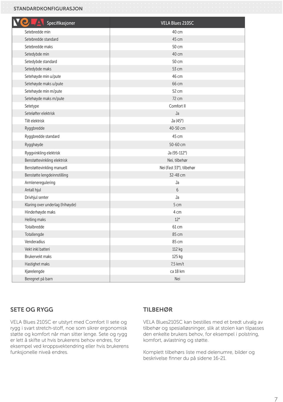 standard 45 cm Rygghøyde 50-60 cm Ryggvinkling elektrisk (95-112 ) Benstøttevinkling elektrisk Nei, tilbehør Benstøttevinkling manuell Nei (Fast 33 ), tilbehør Benstøtte lengdeinnstilling 32-48 cm