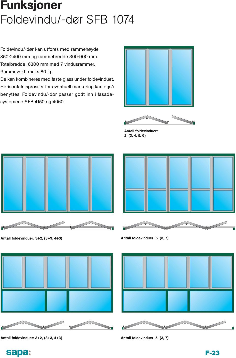 Horisontale sprosser for eventuell markering kan også benyttes. Foldevindu/-dør passer godt inn i fasadesystemene SFB 4150 og 4060.