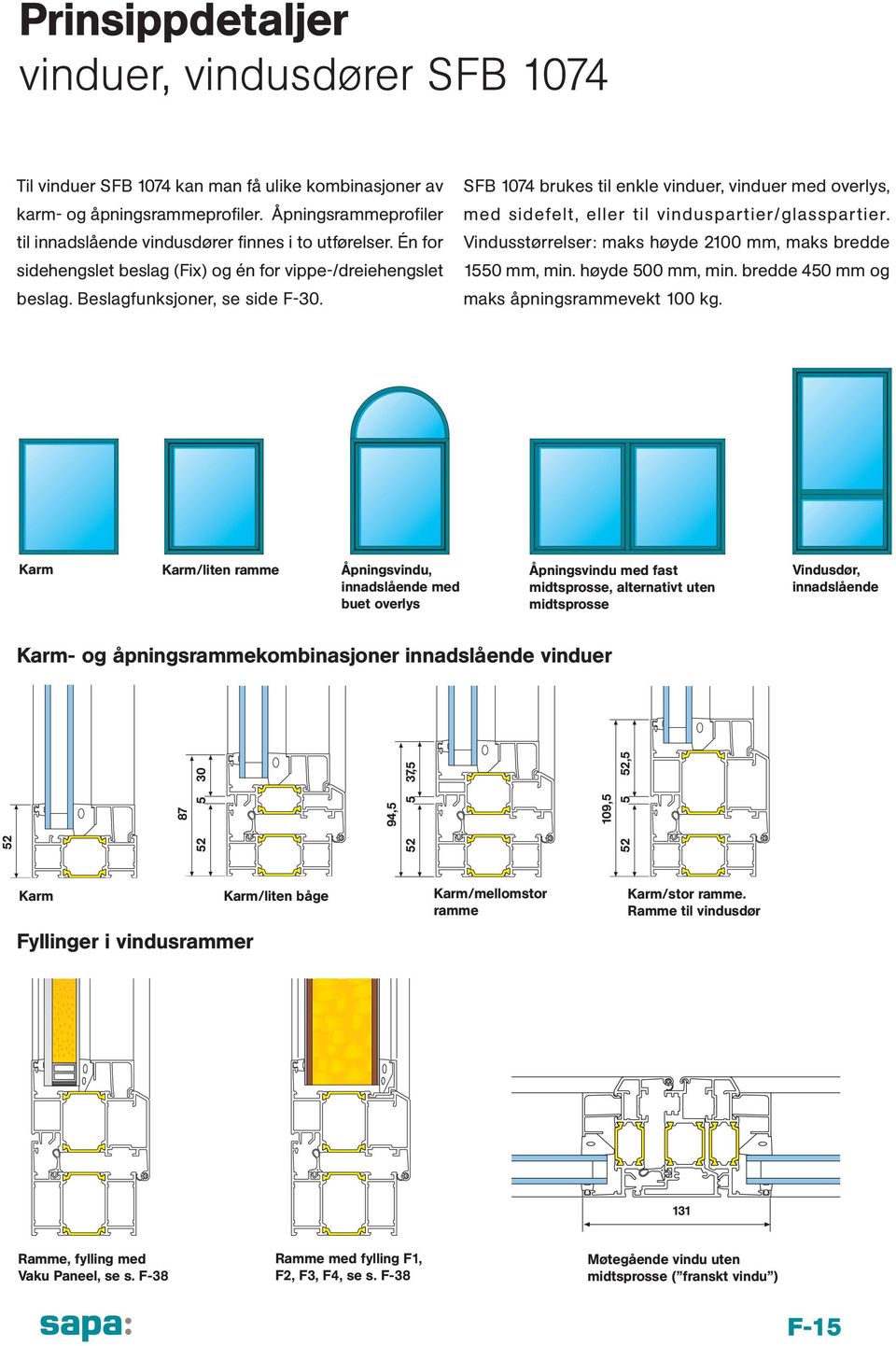 SFB 1074 brukes til enkle vinduer, vinduer med overlys, med sidefelt, eller til vinduspartier/glasspartier. Vindusstørrelser: maks høyde 2100 mm, maks bredde 1550 mm, min. høyde 500 mm, min.