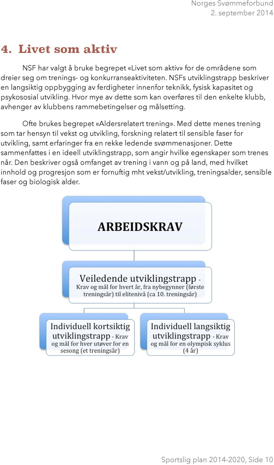 Hvor mye av dette som kan overføres til den enkelte klubb, avhenger av klubbens rammebetingelser og målsetting. Ofte brukes begrepet «Aldersrelatert trening».