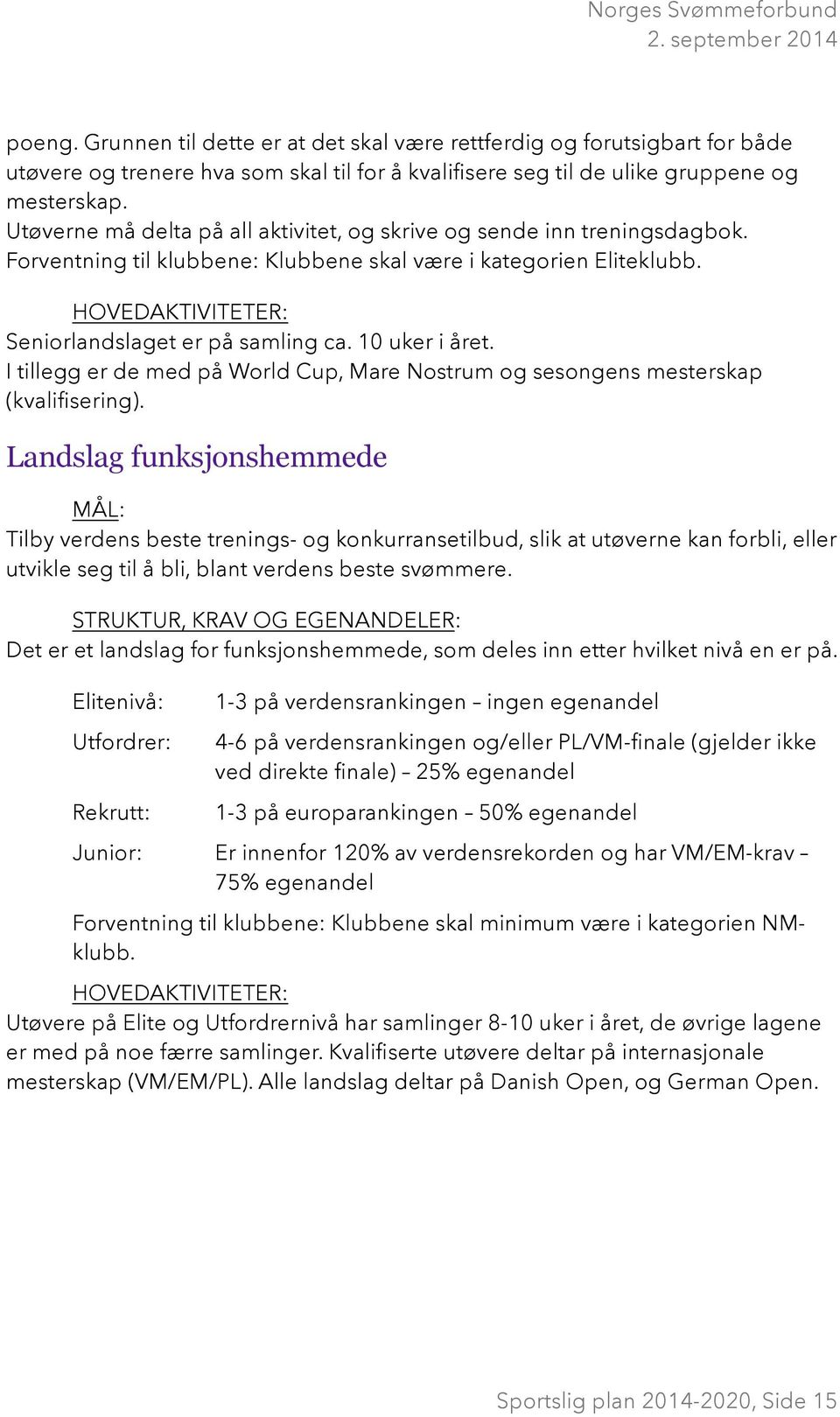 10 uker i året. I tillegg er de med på World Cup, Mare Nostrum og sesongens mesterskap (kvalifisering).