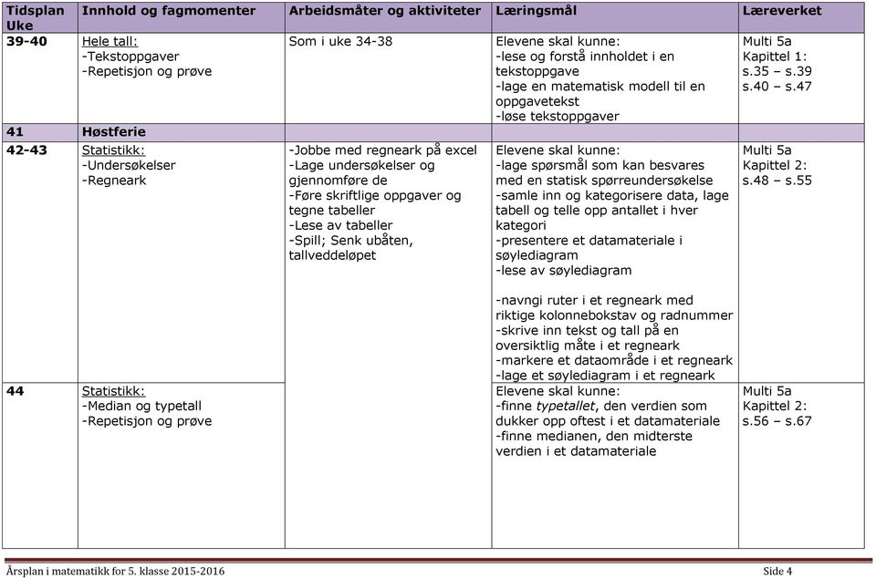 tabeller -Lese av tabeller -Spill; Senk ubåten, tallveddeløpet -lage spørsmål som kan besvares med en statisk spørreundersøkelse -samle inn og kategorisere data, lage tabell og telle opp antallet i