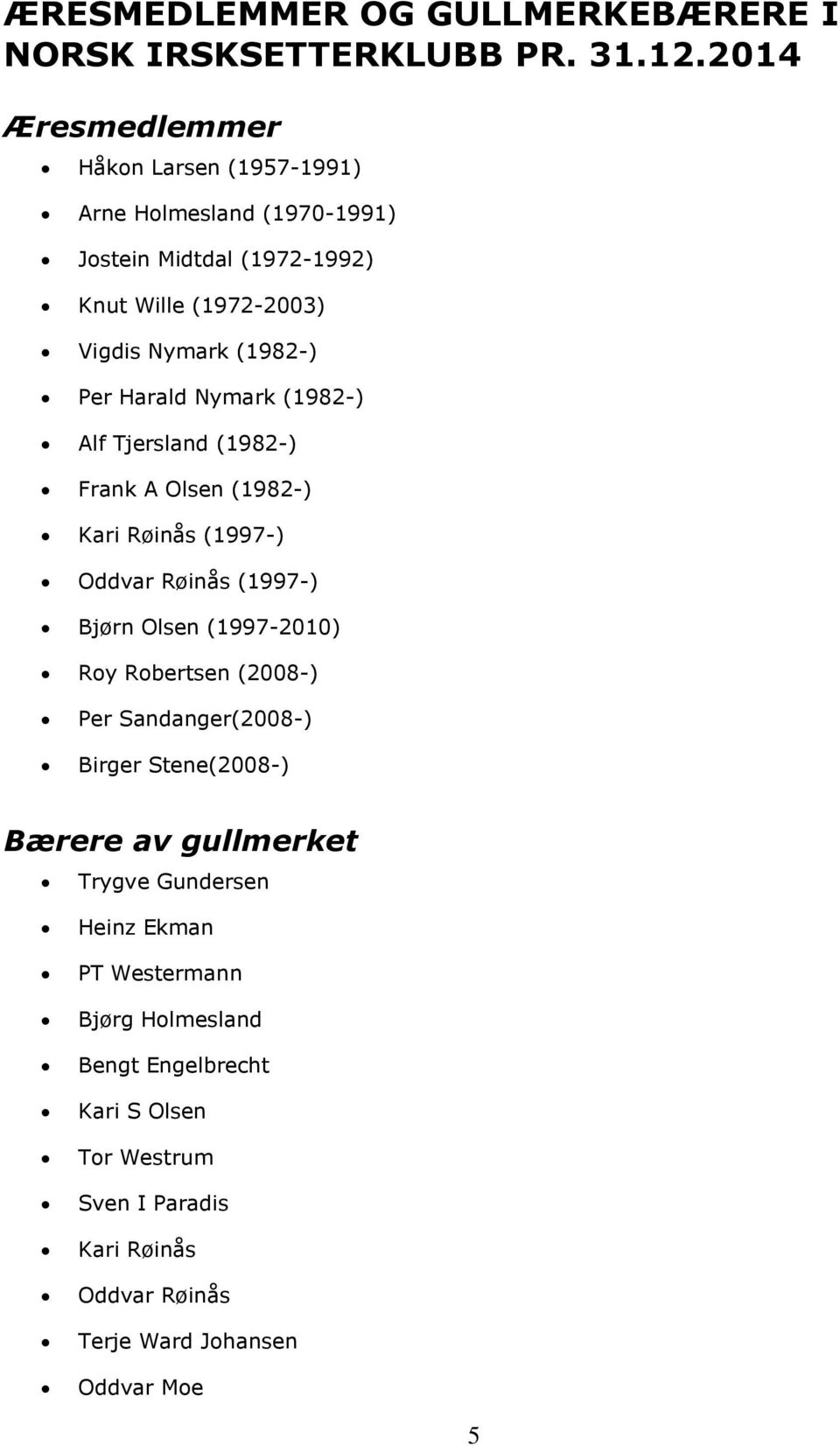 Harald Nymark (1982-) Alf Tjersland (1982-) Frank A Olsen (1982-) Kari Røinås (1997-) Oddvar Røinås (1997-) Bjørn Olsen (1997-2010) Roy Robertsen