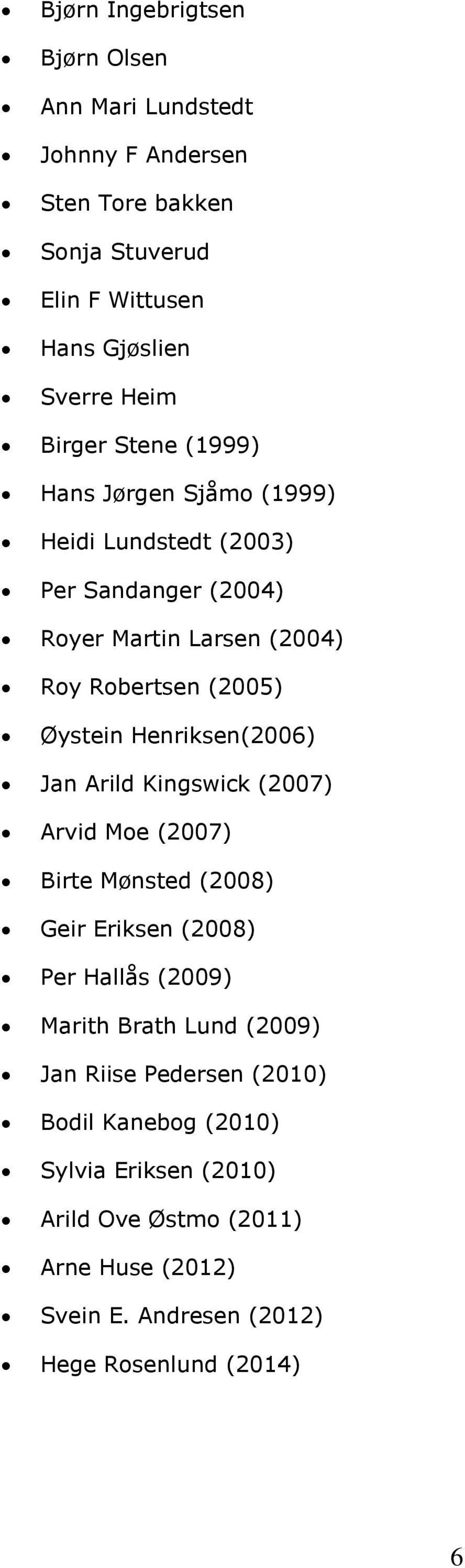 Henriksen(2006) Jan Arild Kingswick (2007) Arvid Moe (2007) Birte Mønsted (2008) Geir Eriksen (2008) Per Hallås (2009) Marith Brath Lund (2009)