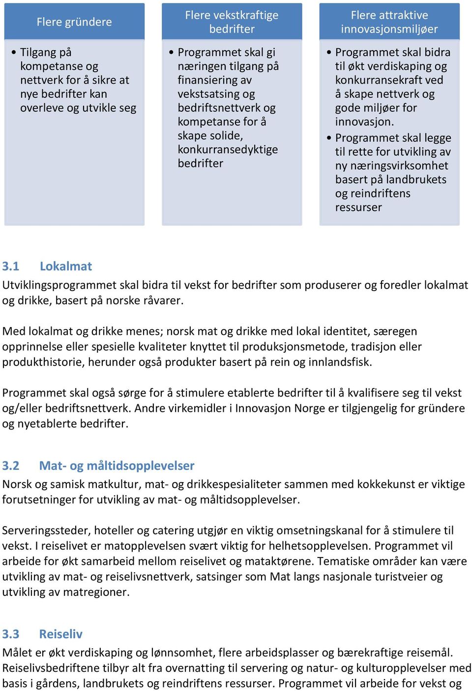 å skape nettverk og gode miljøer for innovasjon. Programmet skal legge til rette for utvikling av ny næringsvirksomhet basert på landbrukets og reindriftens ressurser 3.