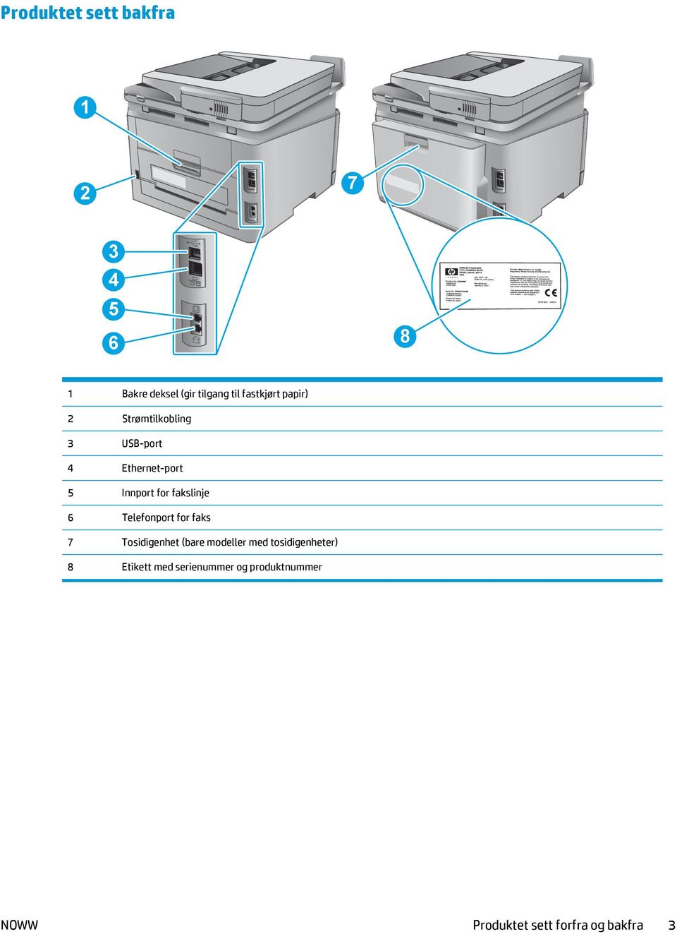 fakslinje 6 Telefonport for faks 7 Tosidigenhet (bare modeller med